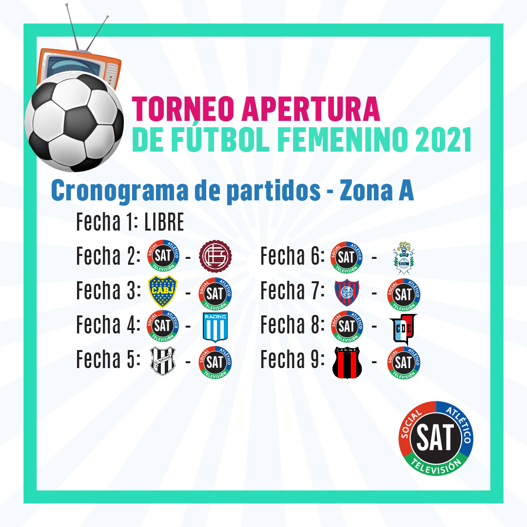 TORNEO APERTURA FEMENINO: EL SAT COMPARTE ZONA CON BOCA, SAN LORENZO Y RACING