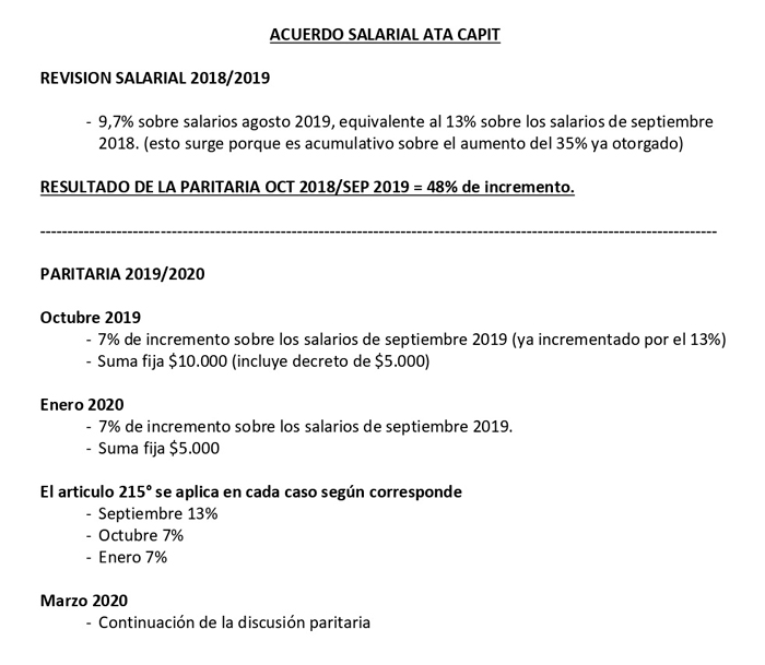 POR AMPLIA MAYORÍA SE APROBÓ LA PROPUESTA SALARIAL EN TODO EL PAÍS