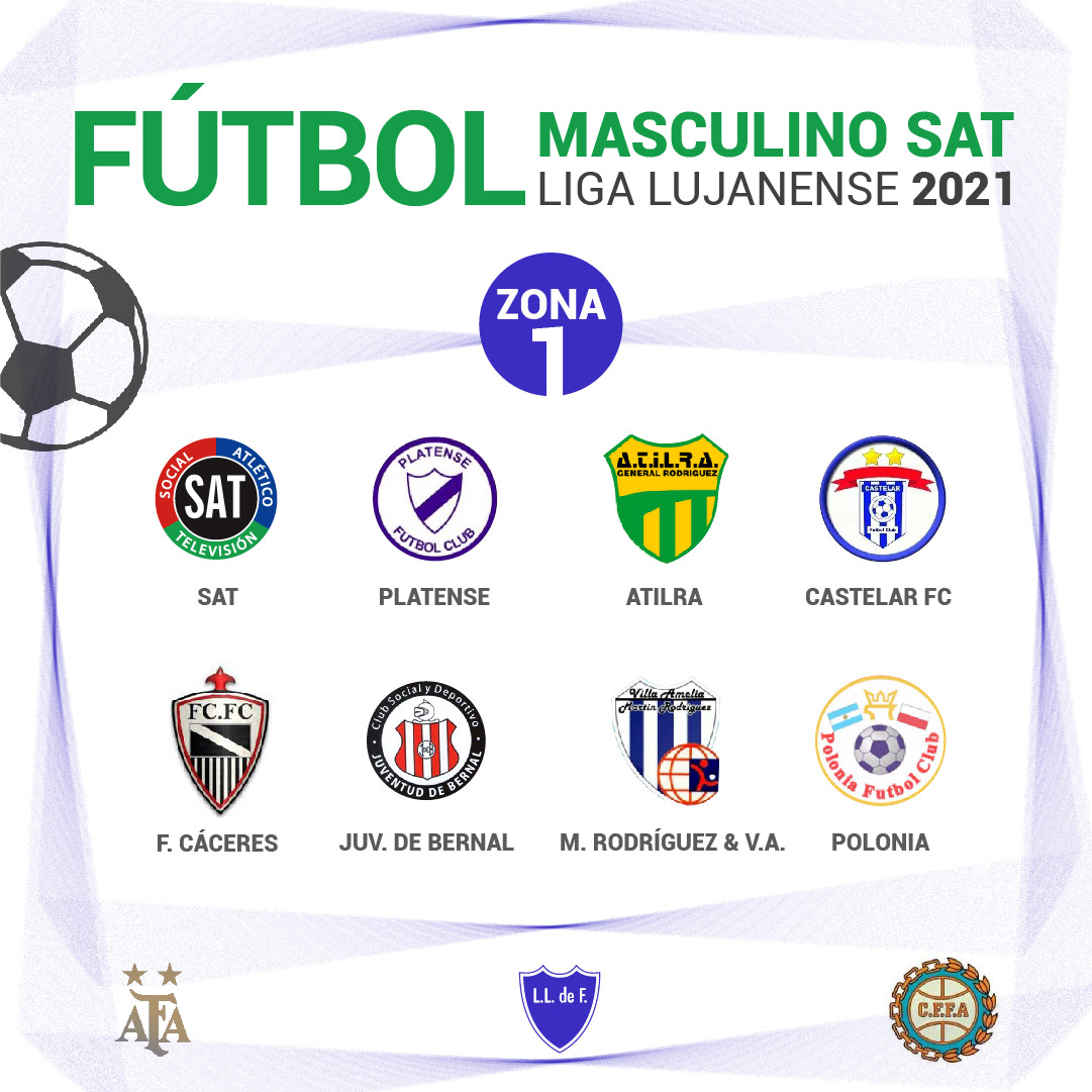 LIGA LUJANENSE MASCULINA 2021: EL SAT SE PONE A PUNTO PARA ENFRENTAR AL CASTELAR FC