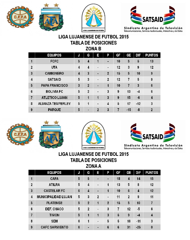 Escuchá el partido frente a UTA