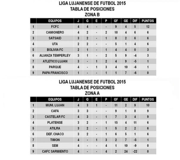 Escuchá el partido Vs. Parque de Luján