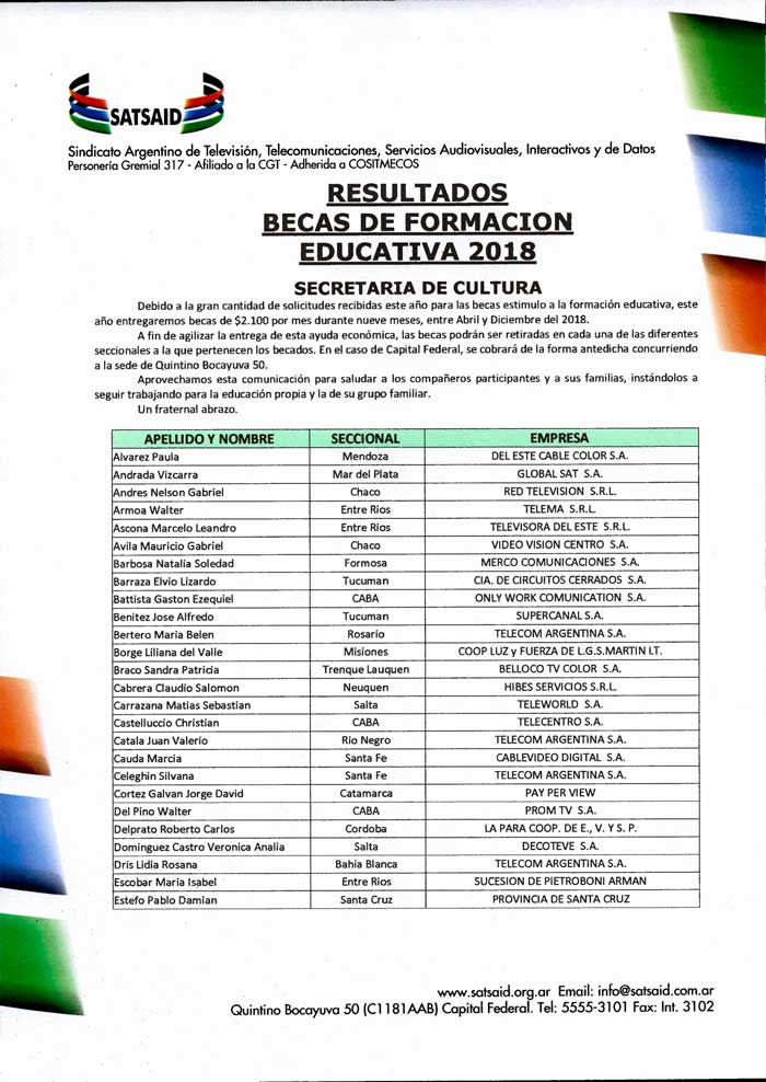 Ganadores de las Becas a la Formación Educativa 2018